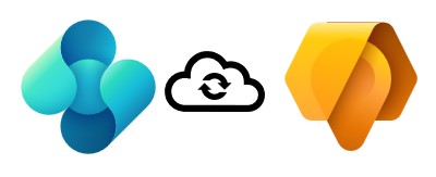 Synchronisatie tussen Business Central en Dynamics 365 for Fieldservice